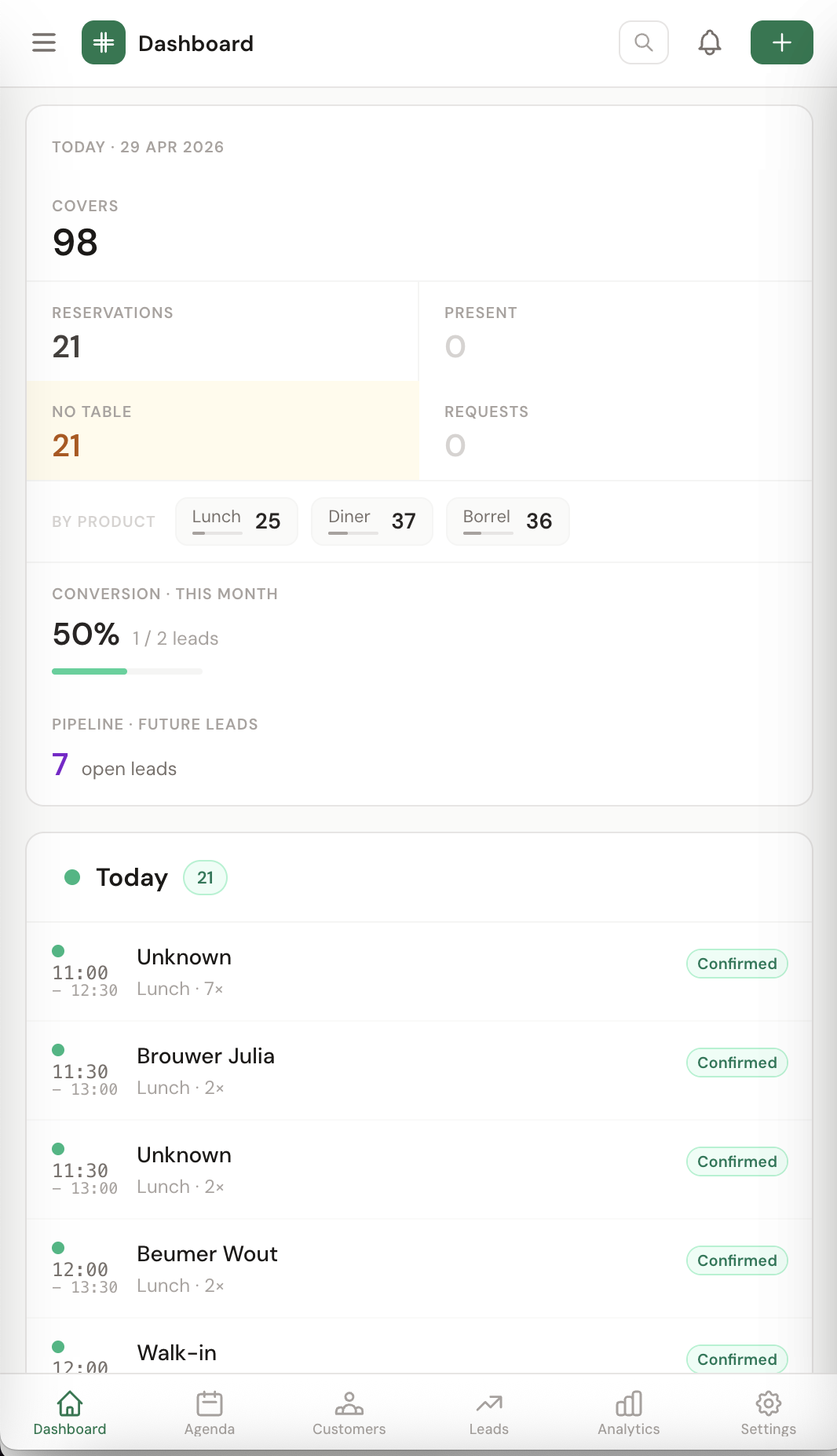 TableFlow leads mobile view with conversion stats and lead cards