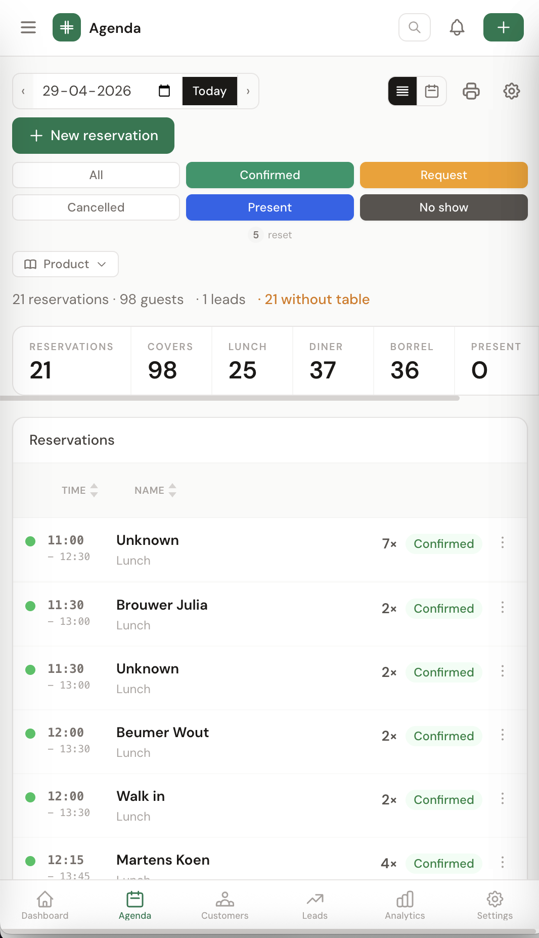 TableFlow leads desktop view with conversion metrics and pipeline table