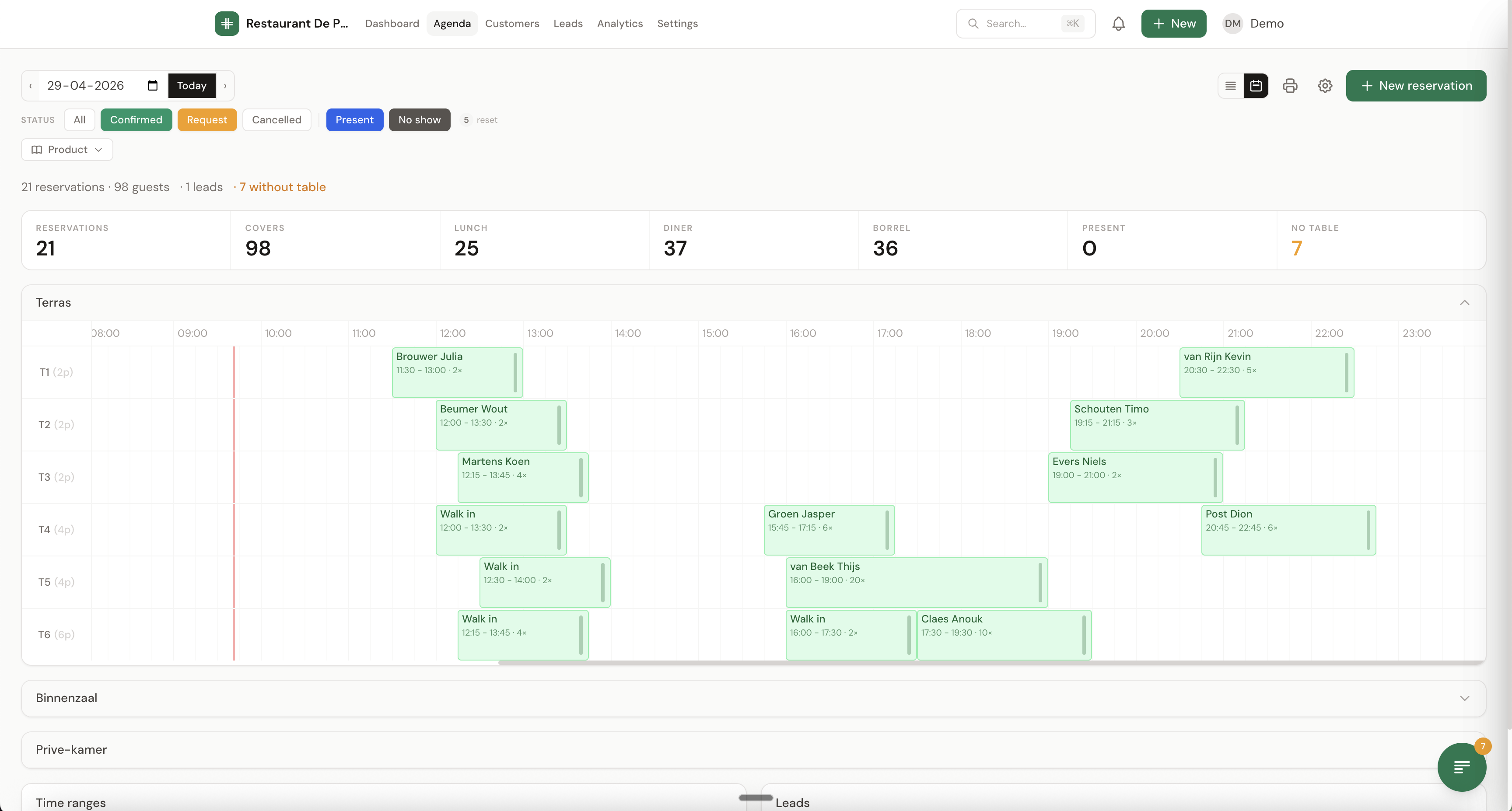TableFlow agenda list view with regular guest sidebar